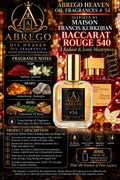 Baccarat Rouge 540 Inspired – #54 | Luxury Oil-Based Fragrance | 10mL | Unisex