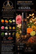 #21 — Inspired by Chanel Coco Mademoiselle | Fragrance Oil | 10 mL