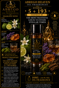 Hybrid 5 + 193 Oil Fragrance