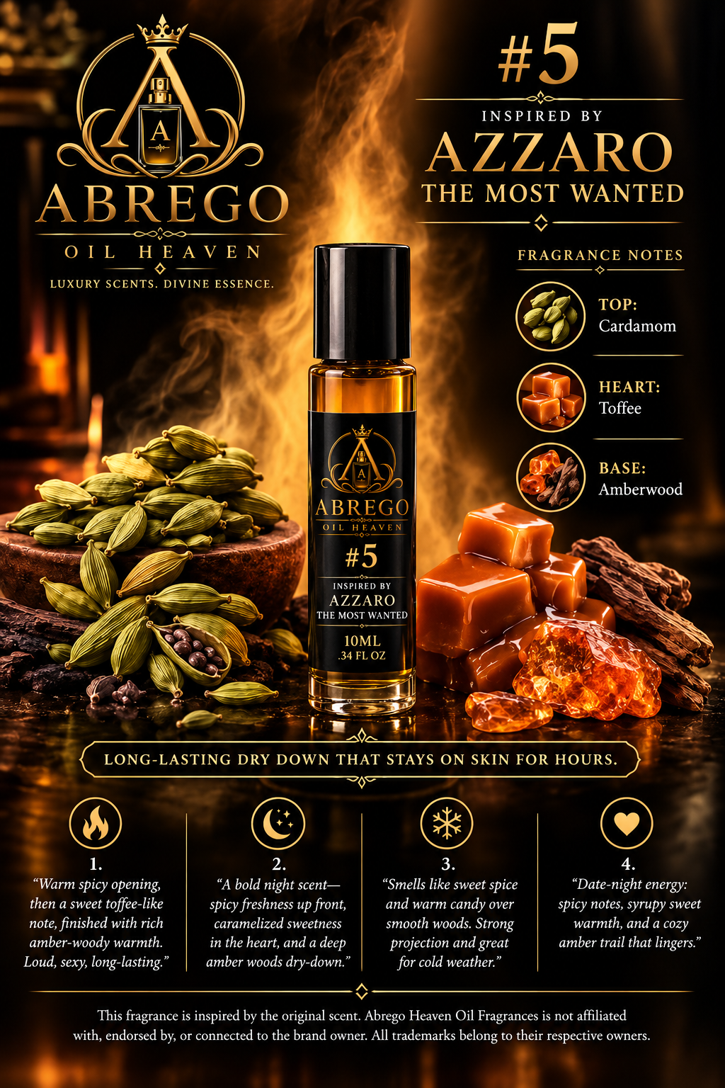 #5 — Inspired by Azzaro The Most Wanted | Fragrance Oil | 10 mL