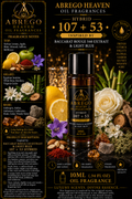 Hybrid 107 + 53 Oil Fragrance